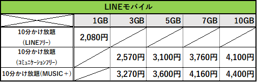 この画像には alt 属性が指定されておらず、ファイル名は image-33.png です