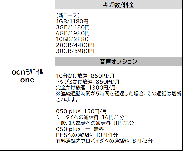 この画像には alt 属性が指定されておらず、ファイル名は image-230.png です